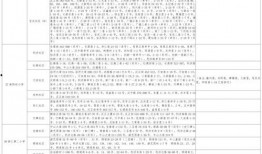红薯大神爆料视频大全最新,视频大全精彩瞬间大盘点